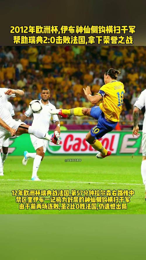 Tất Cả Tướng Liên Quân